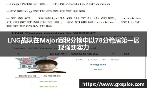 LNG战队在Major赛积分榜中以78分稳居第一展现强劲实力