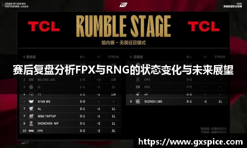 赛后复盘分析FPX与RNG的状态变化与未来展望